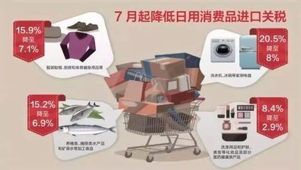 日用品貿(mào)易中的誠信與挑戰(zhàn) 港代買化妝品被拒絕加倍酬金引發(fā)的思考